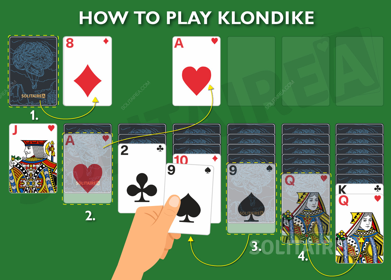 Come giocare a Klondike Solitaire online