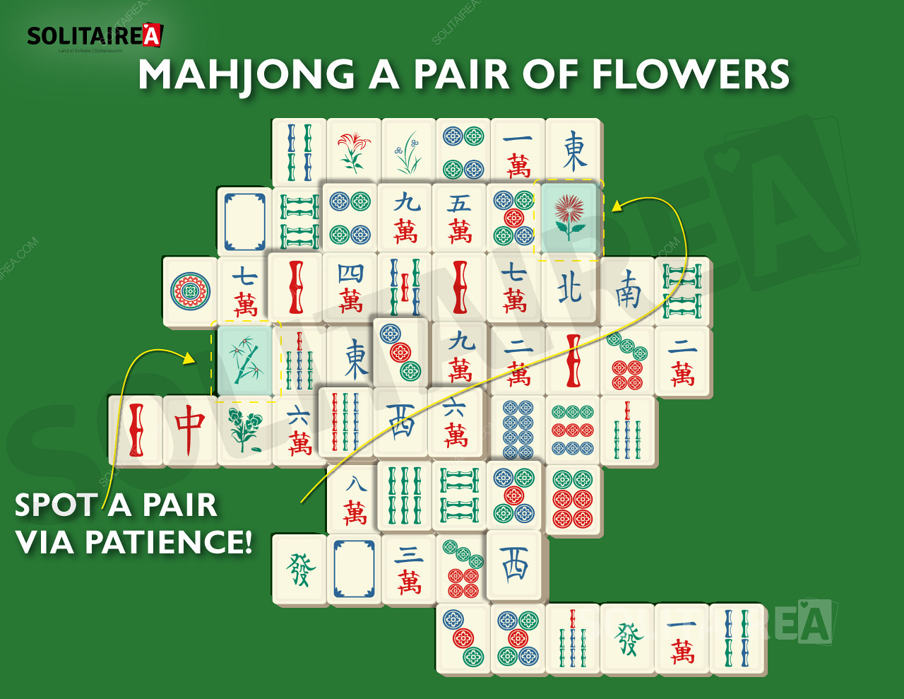 Immagine di Mahjong Solitaire che mostra una tipica selezione di tessere.