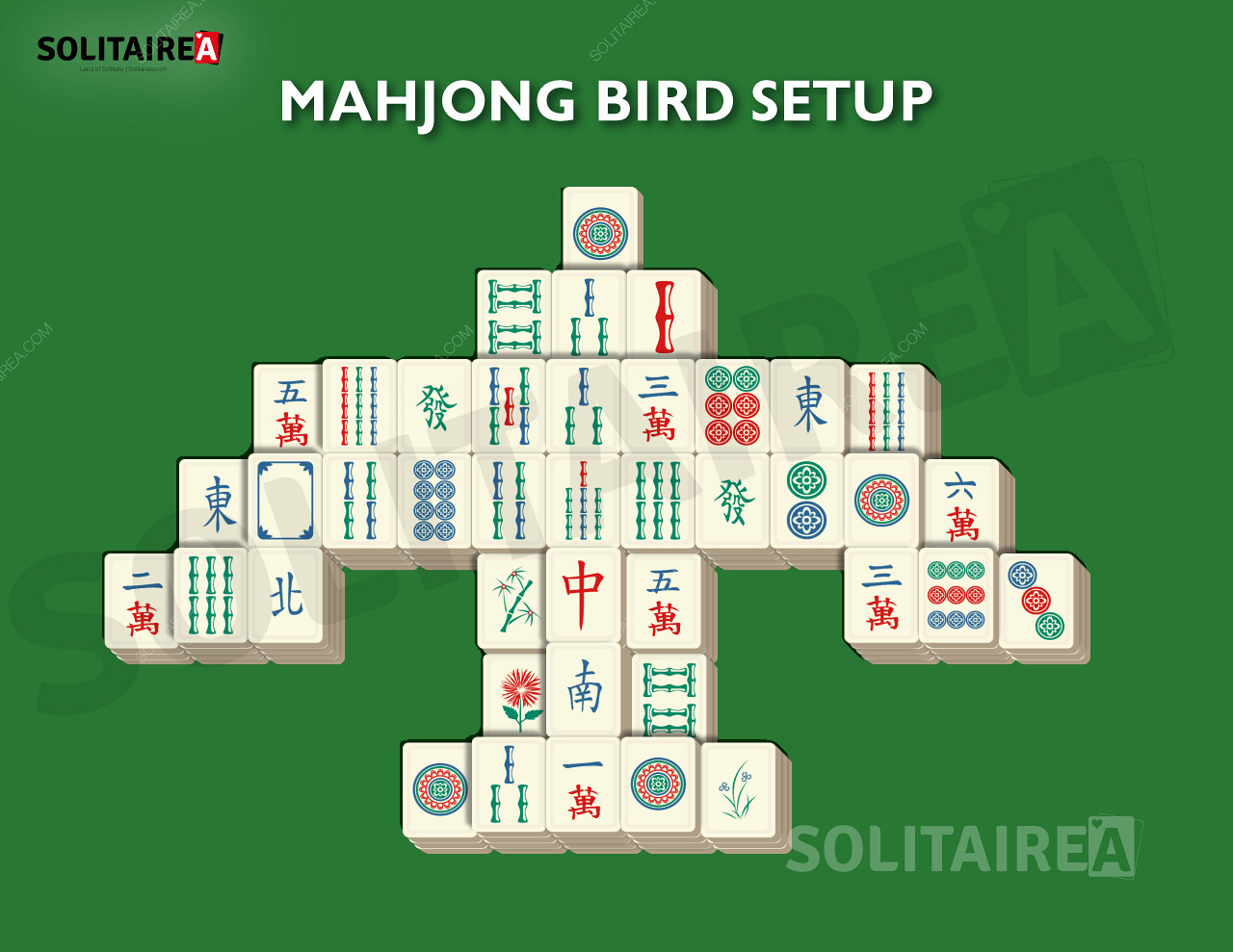 Impostazione e strategia di Mahjong Bird