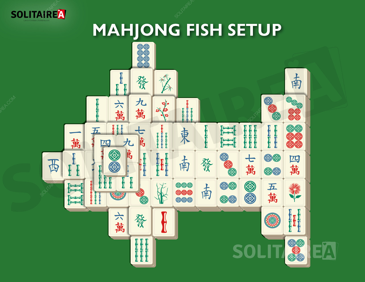 Mahjong Fish - Il layout nautico